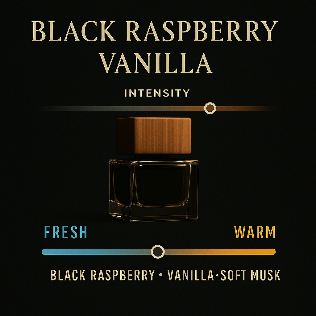 Black Raspberry Vanilla
