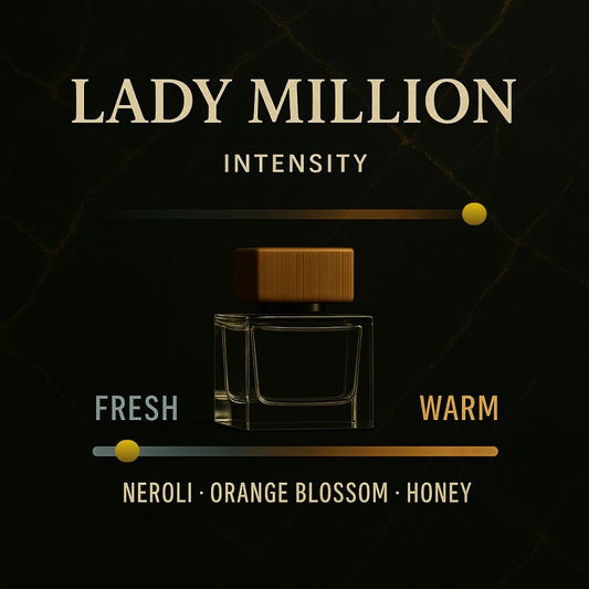 Lady Million